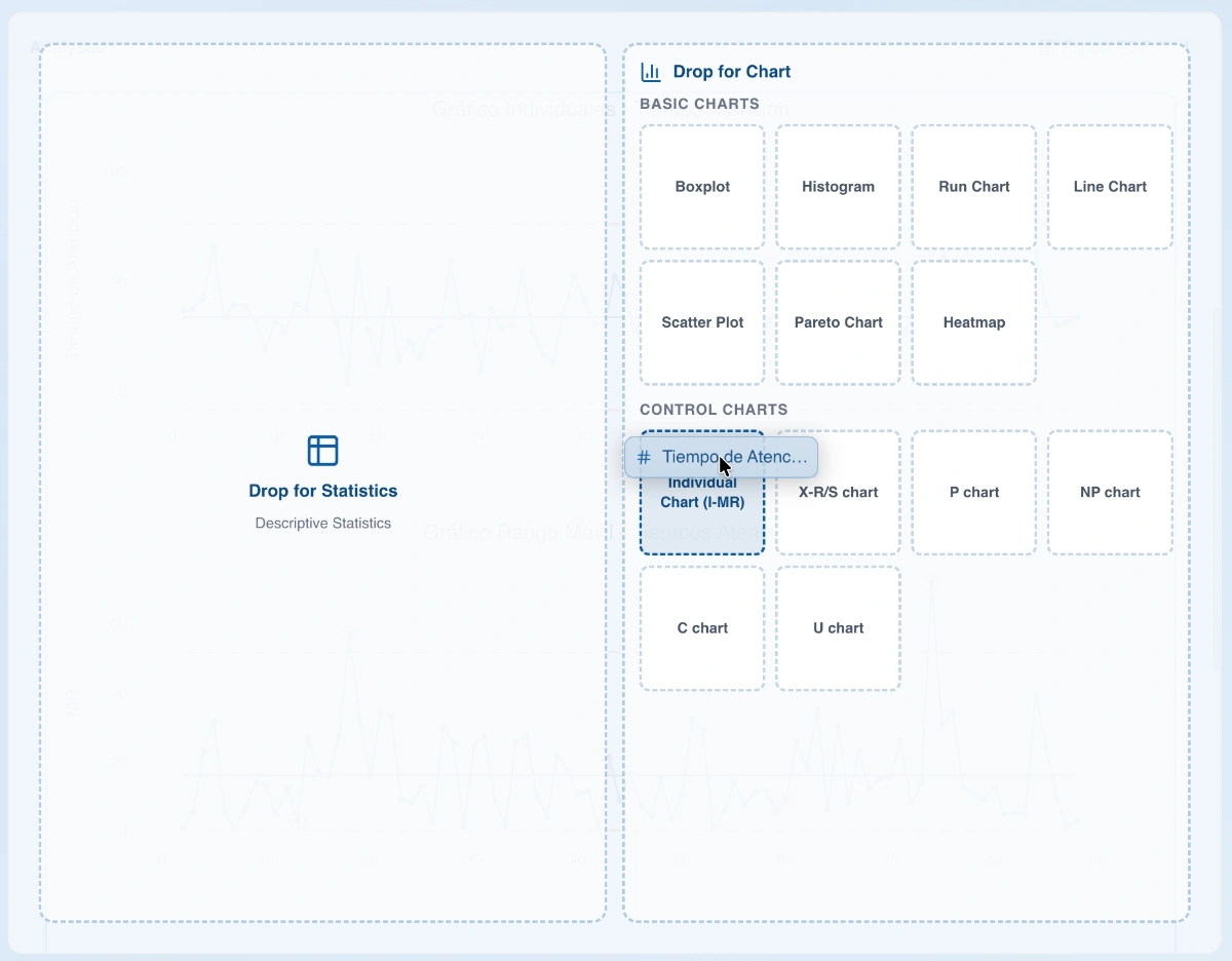 Drag. Drop. Analyze.
