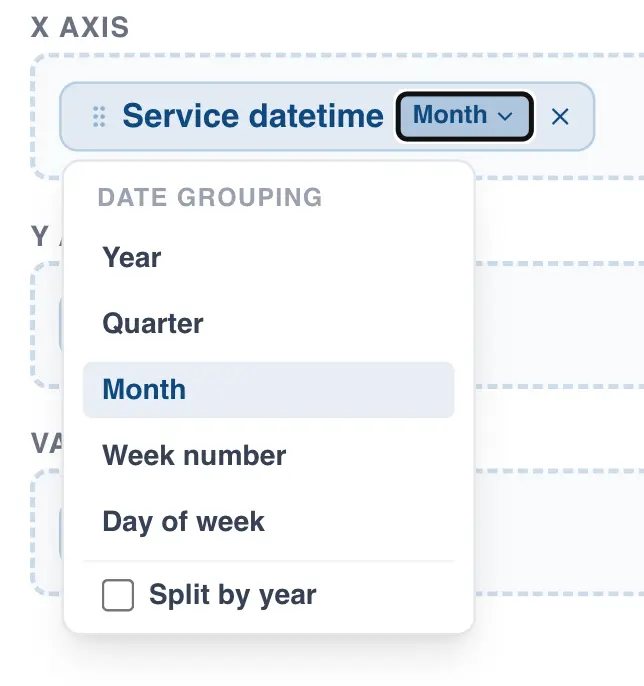 Date options